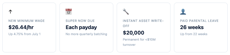 hr changes for the new financial year
